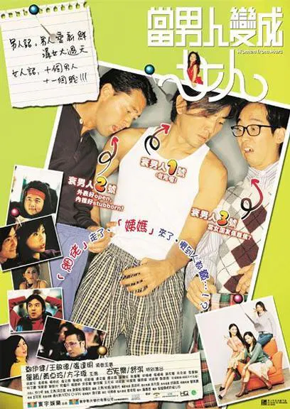 【喜剧片】当男人变成女人
